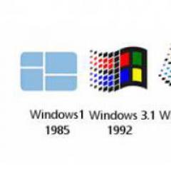 Операционные системы Windows Операционные системы ос windows